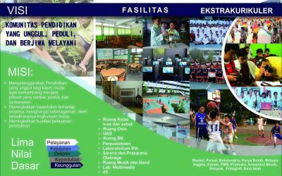 PENERIMAAN SISWA BARU SMP STRADA MARGA MULIA 2019/2020