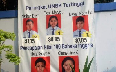PENGUMUMAN KELULUSAN KELAS 9 T.A. 2019-2020 (ANGKATAN 41)